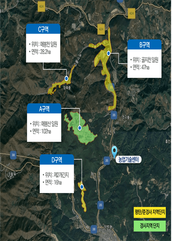 태백시, 스마트 농업·축산업 선도한다. 태백시, 스마트 농업·축산업 선도한다.