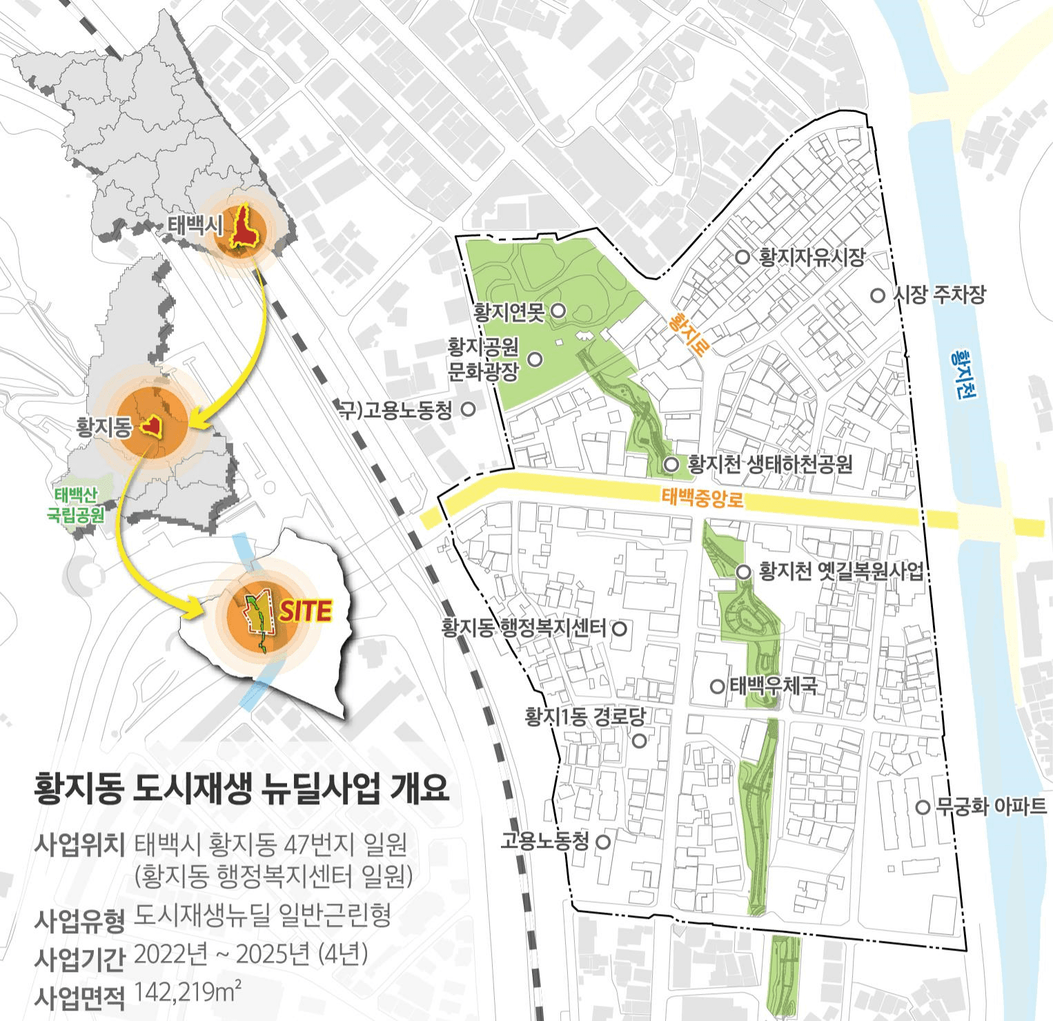 태백시도시재생지원센터, 2025년 황지동 상가 활성화 프로그램
‘황지 골목식당 컨설팅’지원사업 추진