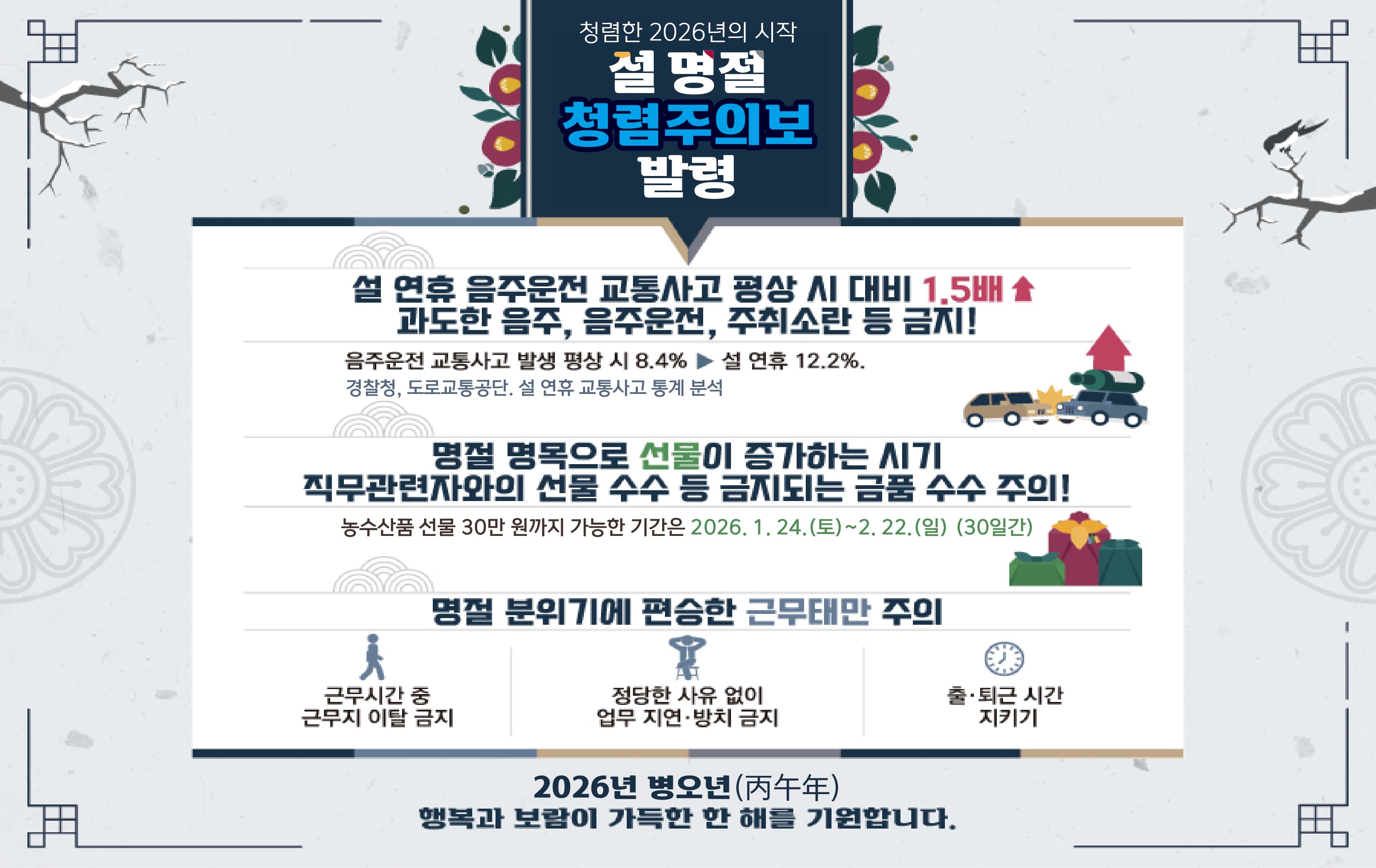 설 명절 맞아 ‘청렴주의보’ 발령