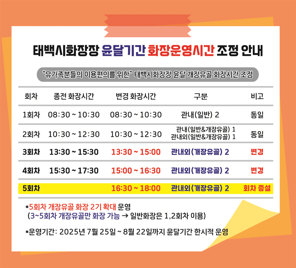 태백공원묘원, 2025년 윤달 화장 운영 확대